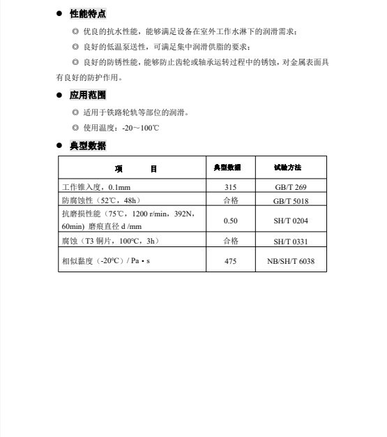 图片上传