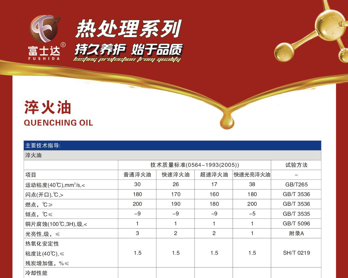 淬火油